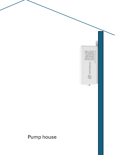 My Device